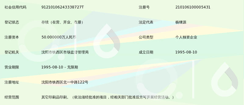 广告制作涵盖了多个项目，从设计到印刷再到投放，每一步都至关重要。今天我们就通过一个具体案例来看看广告制作的全过程。